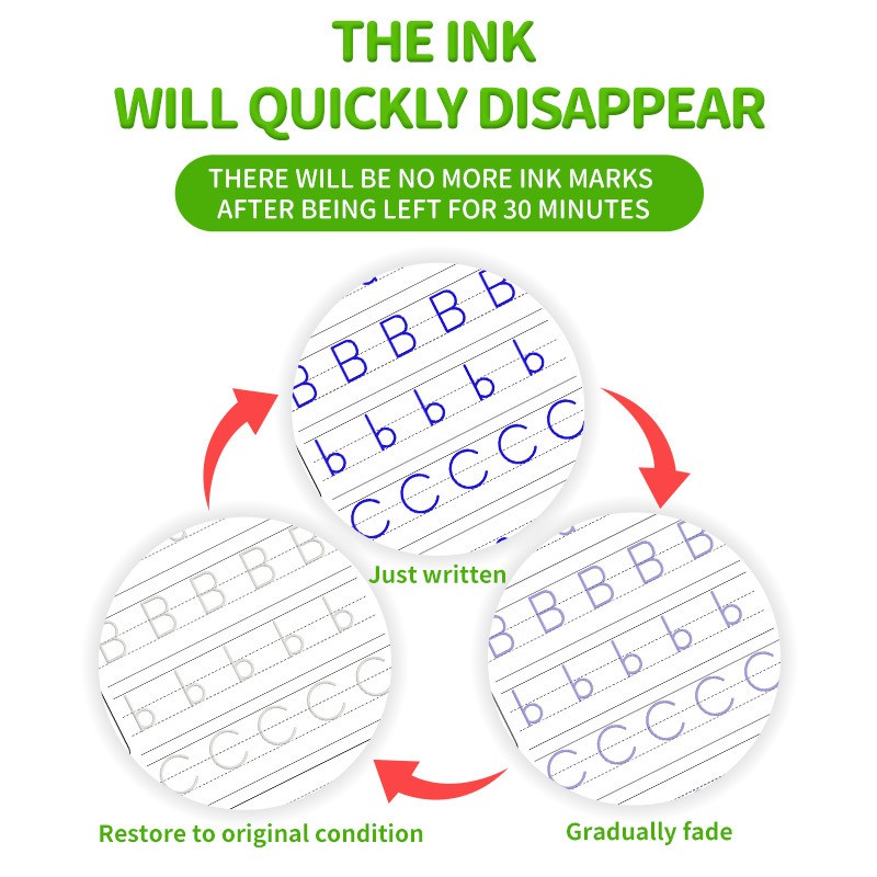 Full English Groove Copybook Children's Alphabet Digital Painting