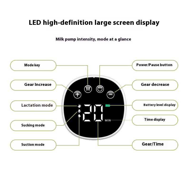 Postpartum Mom's Bag Pain Free Ultra Quiet Wearable Breast Pump Integrated Breast Pump Milk Extractor