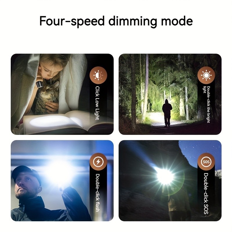 Philips 1235 Rechargeable Flashlight | High Brightness, Super Bright LED Flashlight