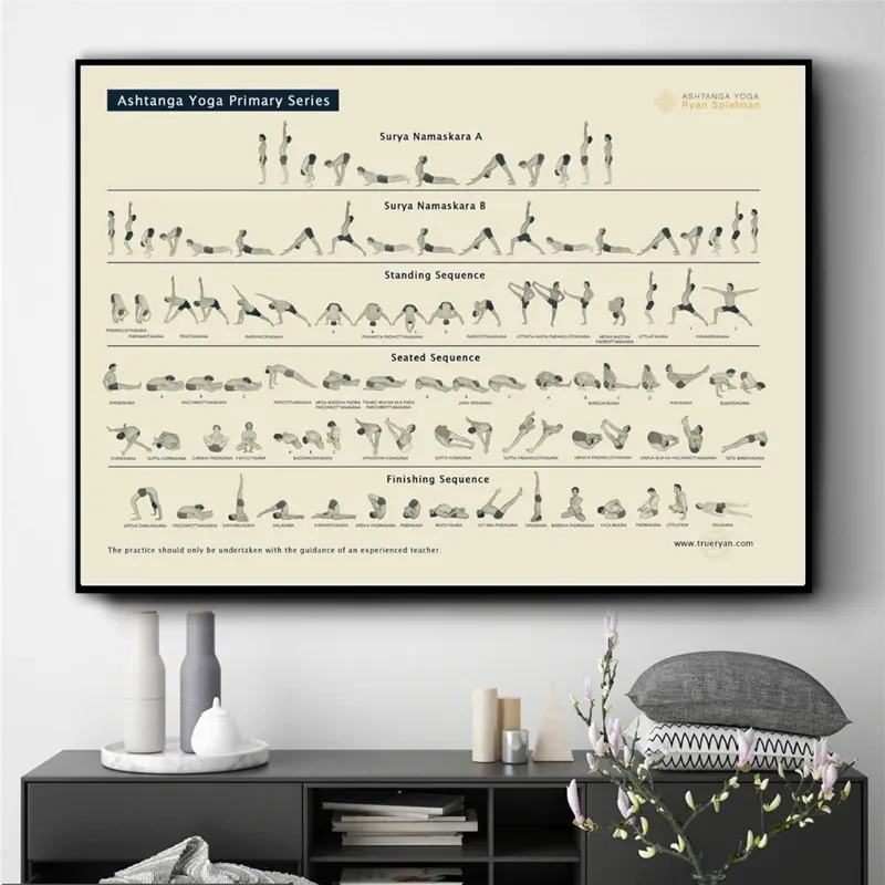 Printable Yoga Chart For Beginners