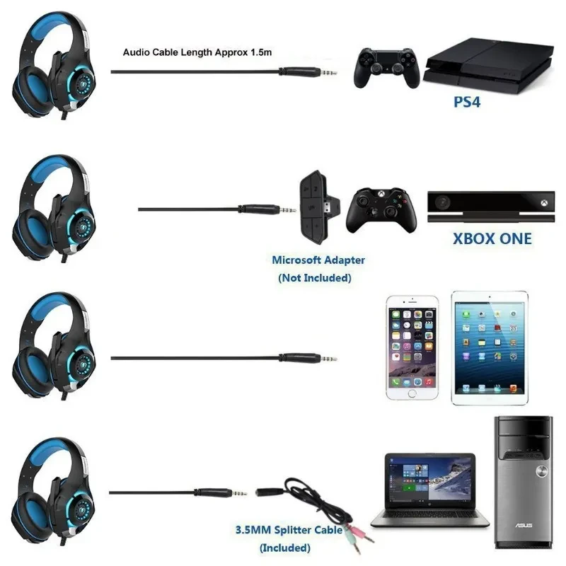 Headphones for gaming