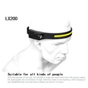 LED Headlamp Flashlights with All Perspectives Induction 230 Illumination
