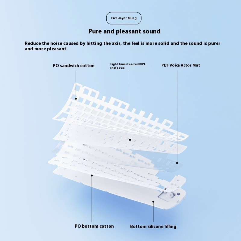 Three-mode Mechanical Keyboard Wireless Hot Plug