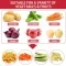 Electric French Fry Cutter With Blades Stainless Steel Vegetable Potato Carrot