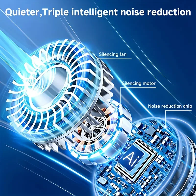 Bladeless USB-Powered Neck Fan with 360 Rotation