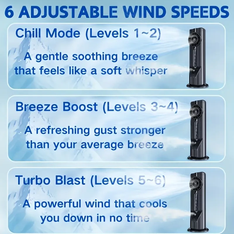 Portable USB Air Conditioner Fan with 6-Speed Settings