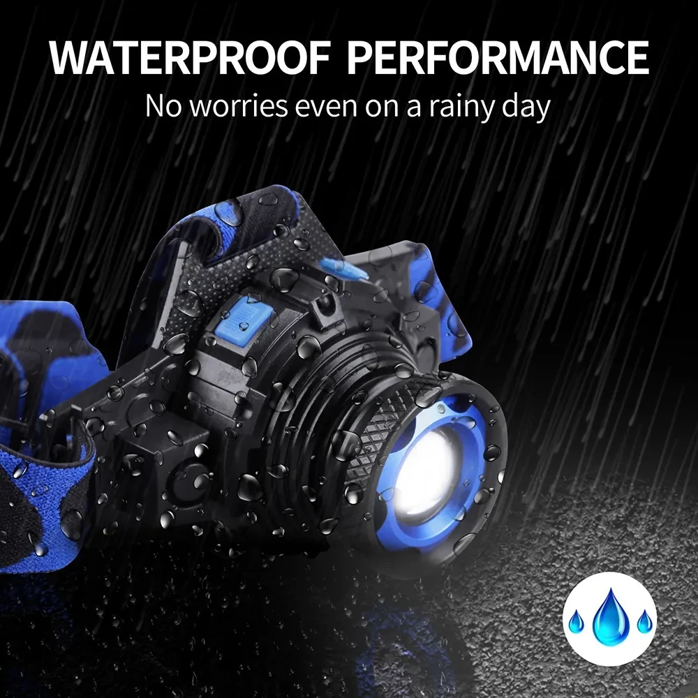 Focusing Outdoor Cycling Camping Led Glare Headlights