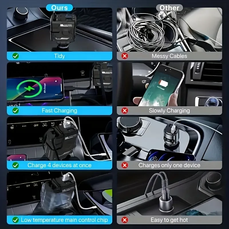 YITUMU Retractable Car Charger with Retractable Cable (80.01 cm) 66W