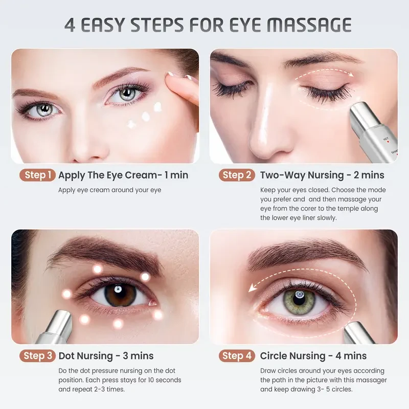 SEJOY Eye & Face Massager Pen, Lip Care, Perfect For A Valentine'S Day Gift!