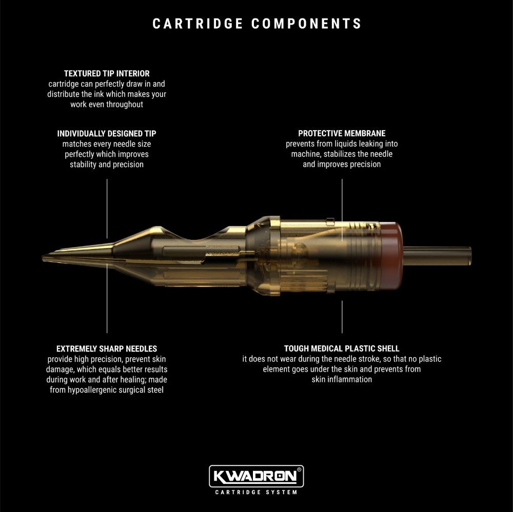 Kwadron Cartridges Turbo Round Liner