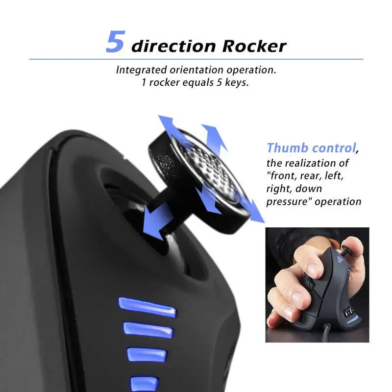 JOMAA C18 Wired Gaming Mouse with Vertical Rocker,