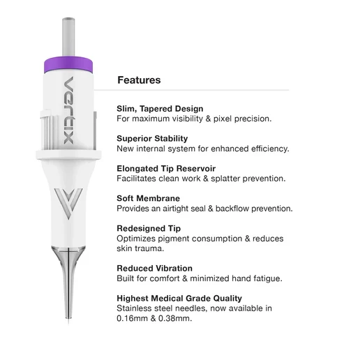 Vertix Pico PMU Membrane Cartridge Needles  Box of 20