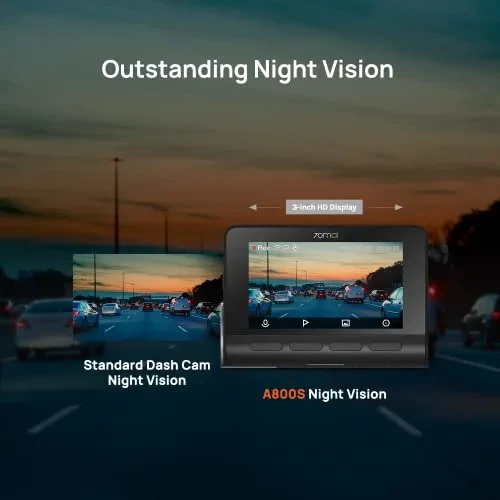 Parking Monitor Dash Cam