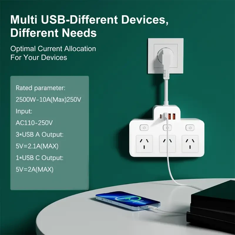 7-in-1 Power Socket - USB Type-C