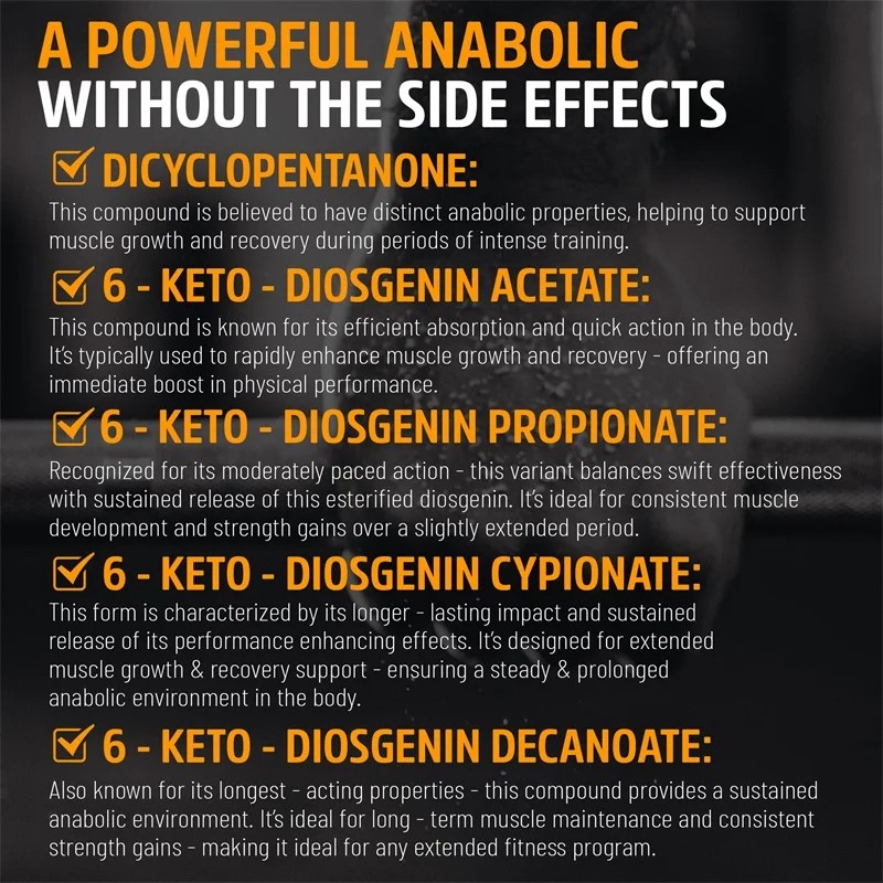 Anabol Ripped Anabolic Muscle Builder