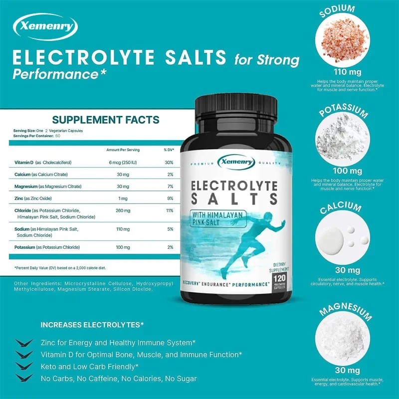 Electrolyte Capsules  Promote Muscle Movement and Energy Production