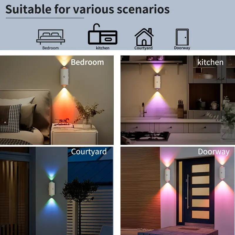 Indoor Motion Sensor Lights