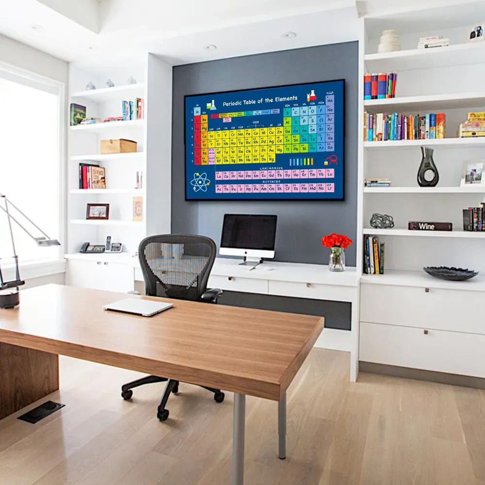 Framed Periodic Table Poster