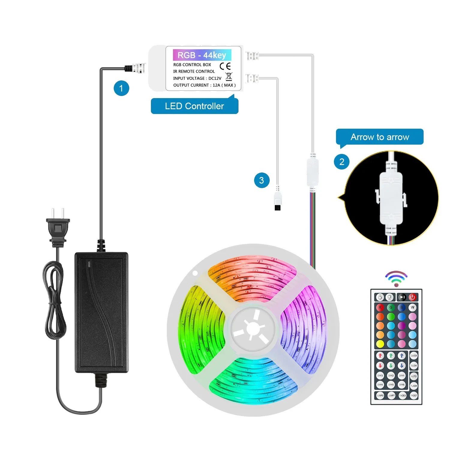 Bluetooth TV Backlight Music Rhythm