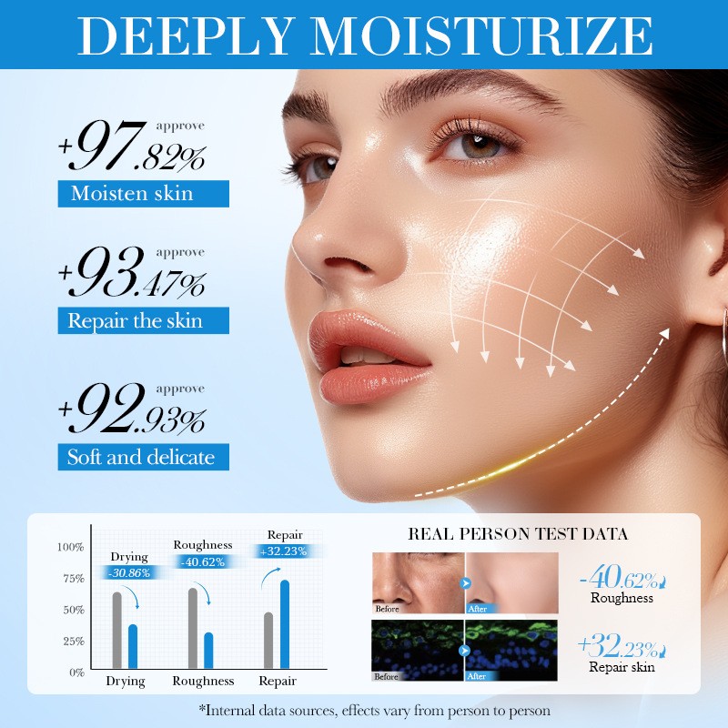 Full English Coconut Oil Nourishing Moisturizing Facial Cream