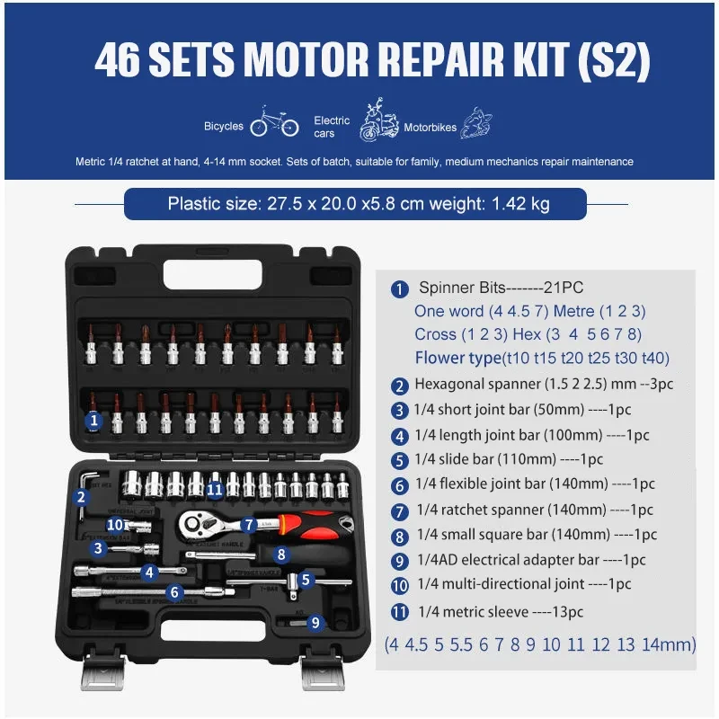 Ratchet Socket Set