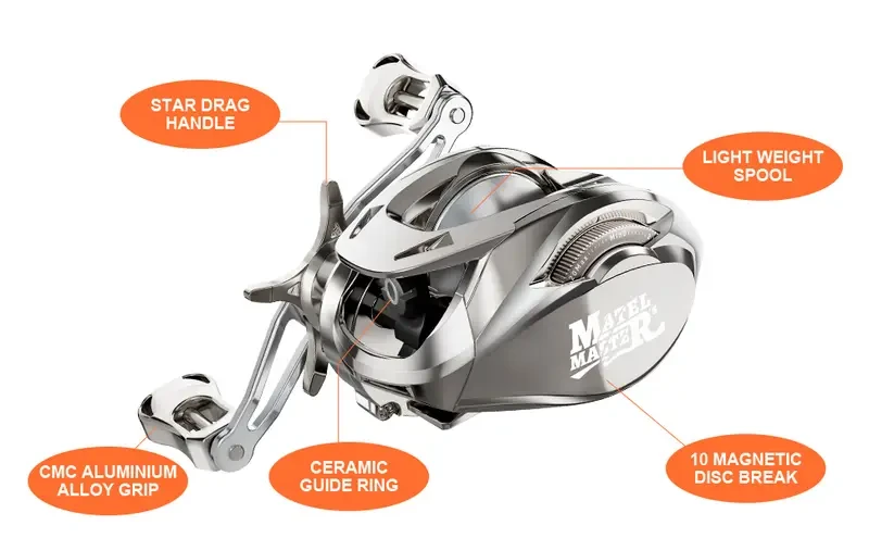 HAUT TON MATEL MASTER Advanced Baitcaster Reels