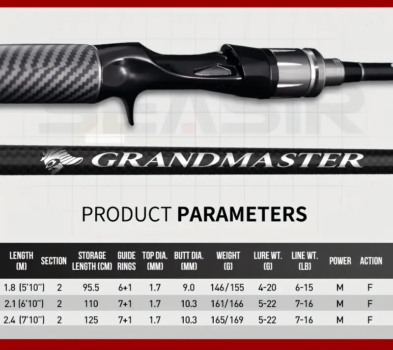 SEASIR GRANDMASTER 6000g Super Drag Carbon Fiber Fishing Rod  Durable, High-Performance Spinning Rod for Saltwater and Freshwater Fishing