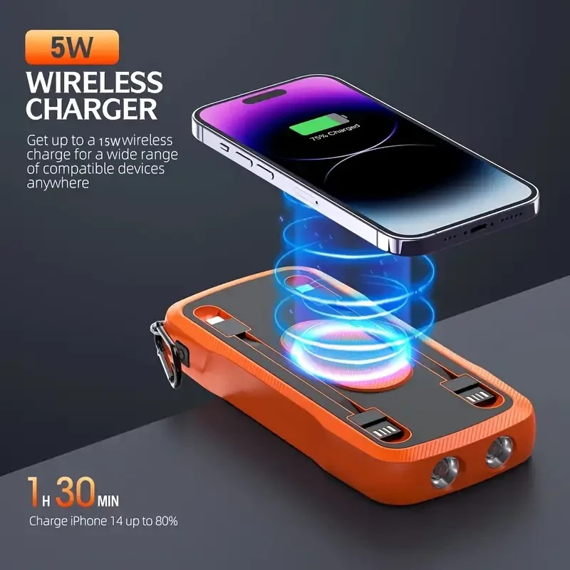 MIMIDI Portable Power Supply with Wireless Charger 20000mAh, Fast Charging, Solar, and Multi-Function Design