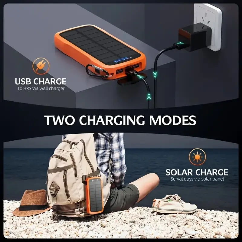 MIMIDI Portable Power Supply with Wireless Charger 20000mAh, Fast Charging, Solar, and Multi-Function Design