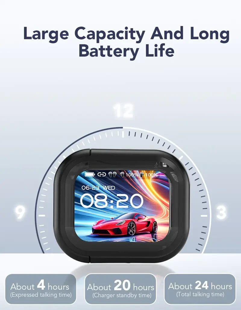 HTC NE20 TWS Wireless Earbuds: Advanced Features for Work, Study, Fitness, and Communication