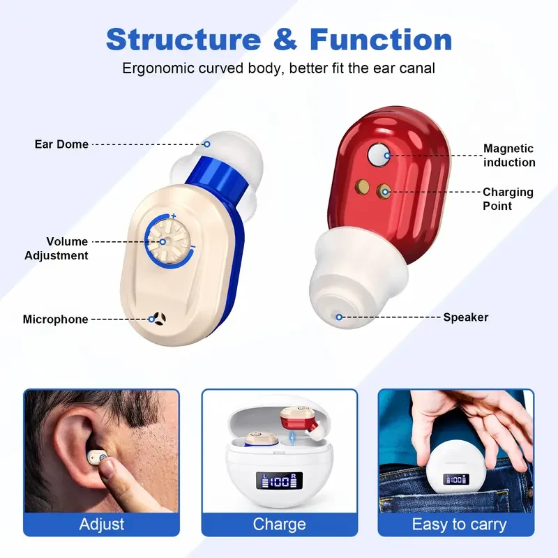 FOAHINIO Adult Rechargeable Sound Amplifier USB Charging with Comfortable Ear Caps & Charging Case