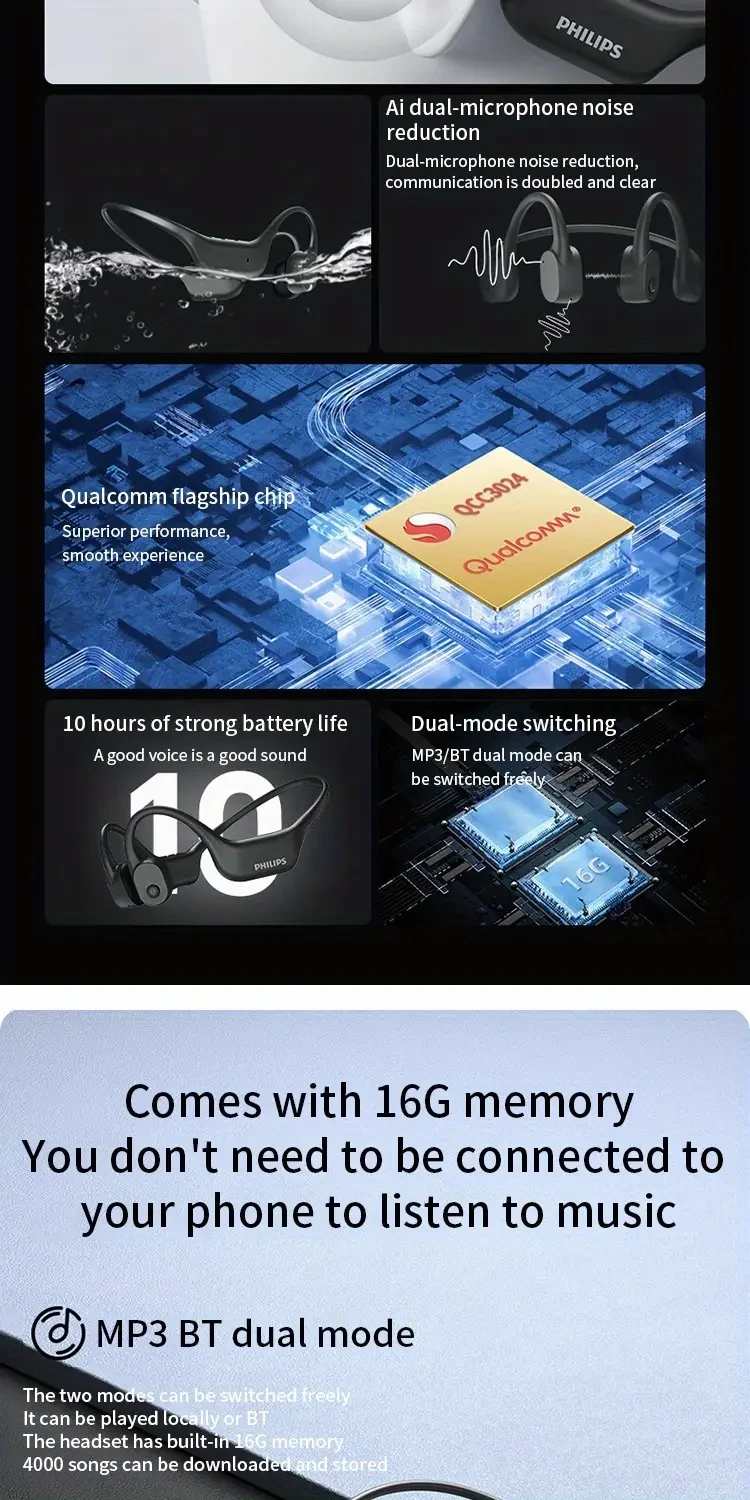 Philips TAA6609 Bone Conduction Wireless Headphones  Open-Ear Design with 16GB Memory & Dual-Mode Playback