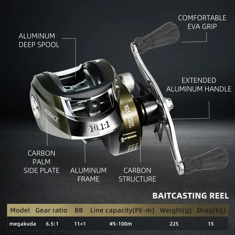 Ghosthorn Green Spinning Fishing Reel  Quick-Change Drag, Heavy-Duty, Salt & Freshwater