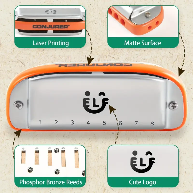 8-Hole Blues Harmonica Conjurer  Metal Blues Harp with Orange Accents (White)