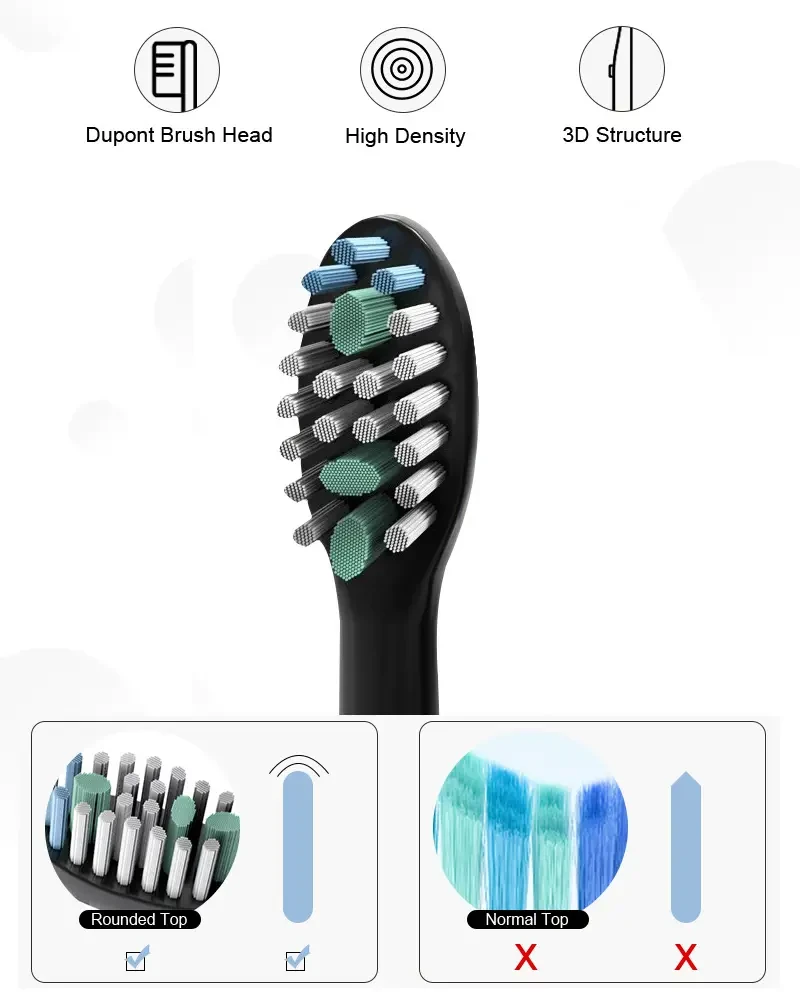 Sarmocare Rechargeable Electric Toothbrush  IPX7, 5 Cleaning Modes, 8 Replacement Heads (USB-C Travel-Ready)