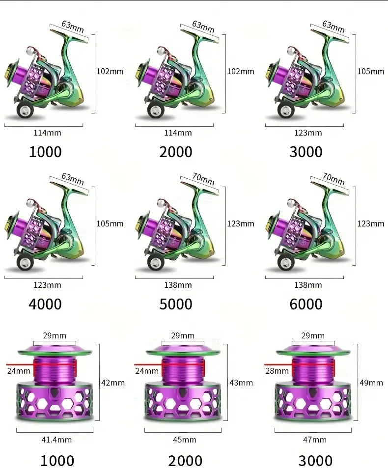 BILLINGS SK 10006000 Series Spinning Reel  5.0:1 / 4.7:1 Gear Ratio, 22 lb Max Drag, CNC Metal Rocker