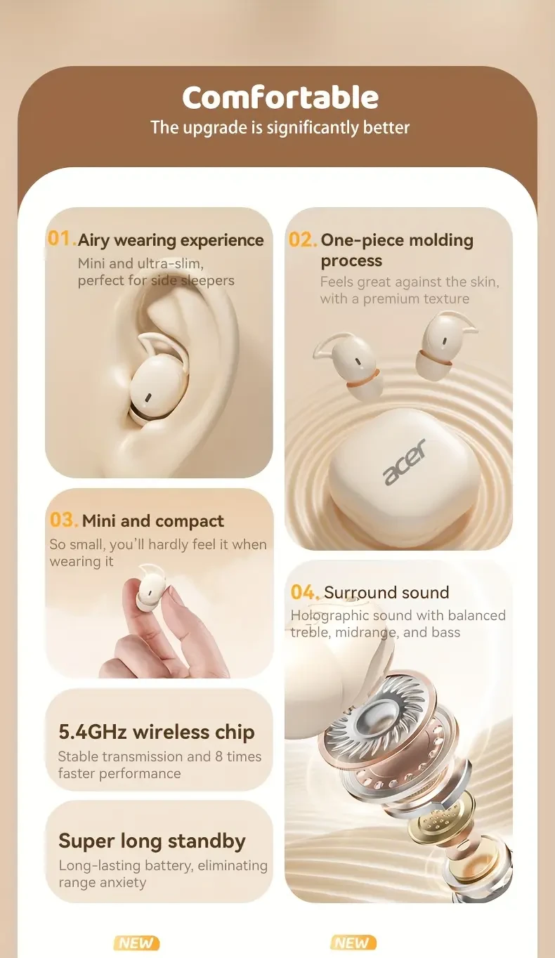 Acer OHR507 Wireless Sleep-Friendly Earbuds  Comfort, Clarity & Long Battery Life