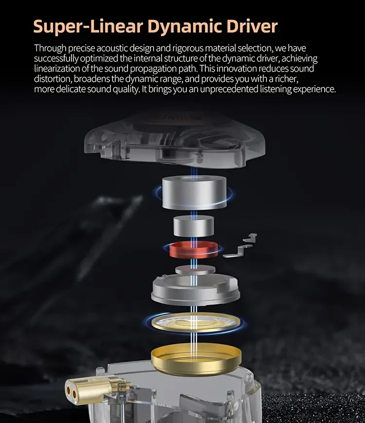 KZ EDX Pro X Wired In-Ear Monitor Headphones  Dual DD HiFi Stereo, Noise Cancelling Earbuds for Ultimate Sound Experience