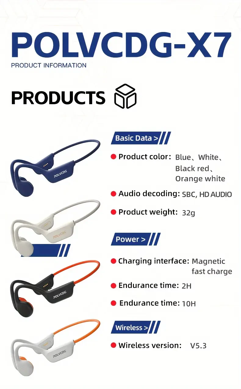 POLVCDG Audio 2024 New X7 Wireless Bone Conduction Headphones  Perfect for Active Lifestyles