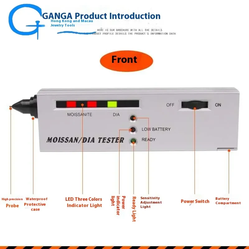 Test Moissanite Diamonds Moissanite Identifier Moissanite Detector Diamond Selector Detect Fake Diamonds