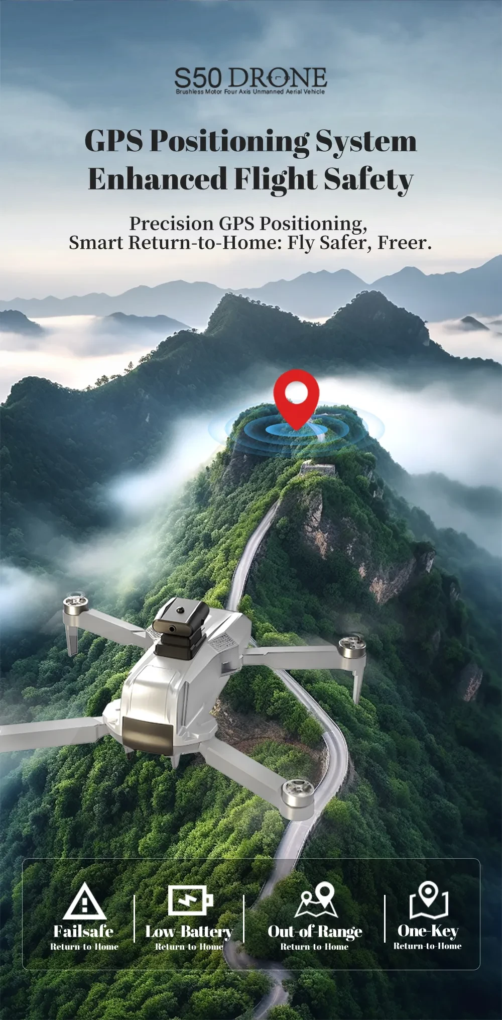 S50 PRO GPS Drone With 2 Batteries, 4.5-inch Large Screen Remote, Real-Time HD Camera, Obstacle Avoidance, Extended Flight Time