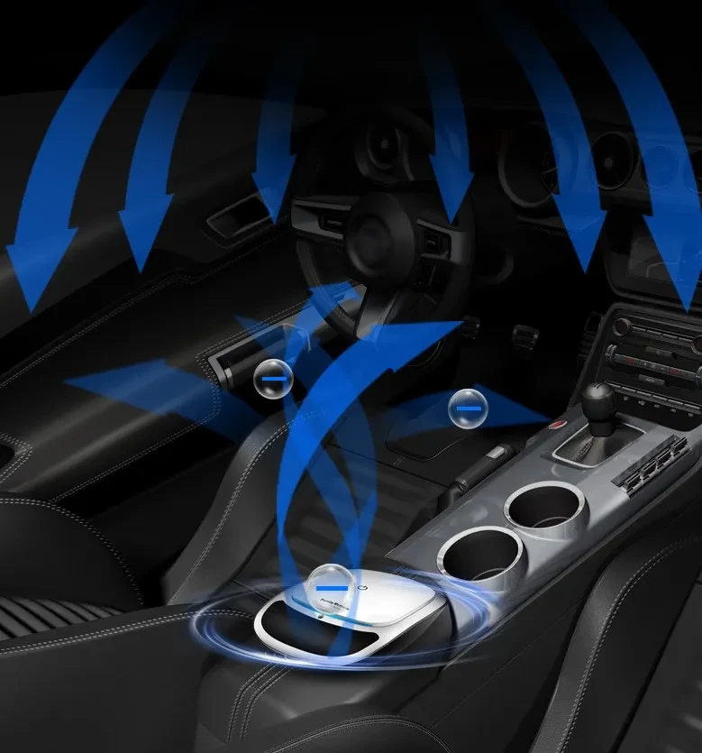 Remove Formaldehyde with a Car Purifier  Protect your health and breathe fresher air on every drive with the Car Purifier for Formaldehyde Removal, a compact yet powerful air-cleaning device specifically designed to eliminate harmful chemicals and odors i