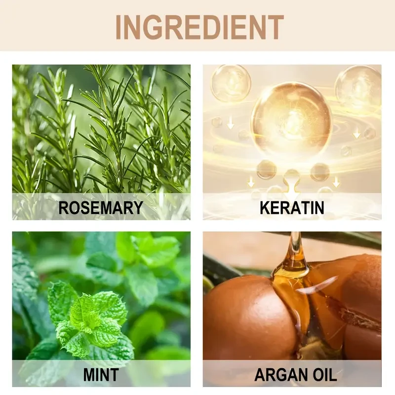 LANEMAY Keratin Smooth Shampoo & Conditioner Set  Moisturising, Strengthening & Anti-Breakage Formula (2pcs)