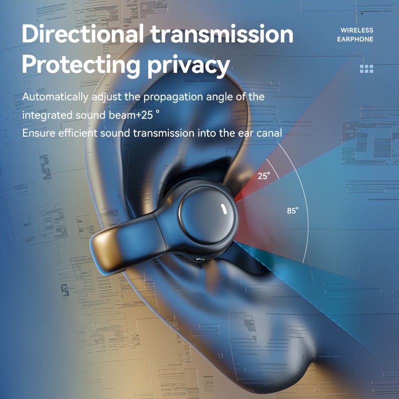 GENAI M47 Earbud Headphones Compact Wireless Earbuds with ANC & Long Endurance