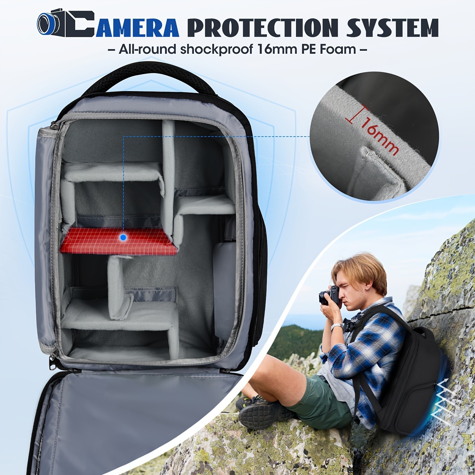 RAINSMORE Camera Backpack Professional Protection for Photographers on the Move