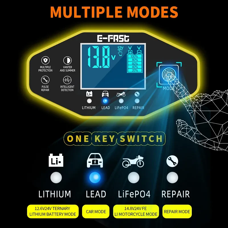 E-Fast12V 24V Motorcycle Charger Car Battery Charger Lithium Lead-acid Battery Charging