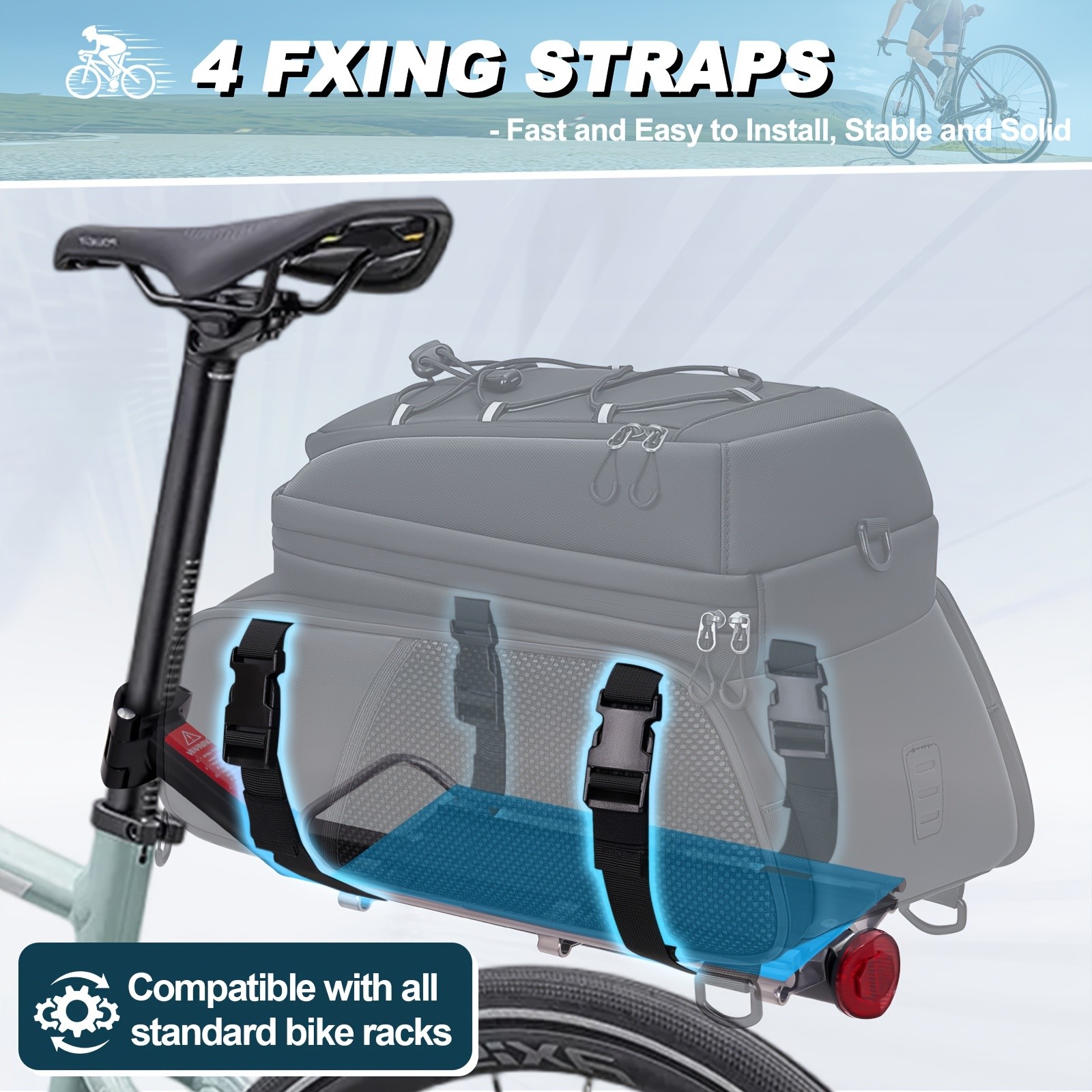 RAINSMORE 4-in-1 Expandable Bike Bag  Ultimate 15L Storage for Cycling, Commuting & Outdoor Adventures