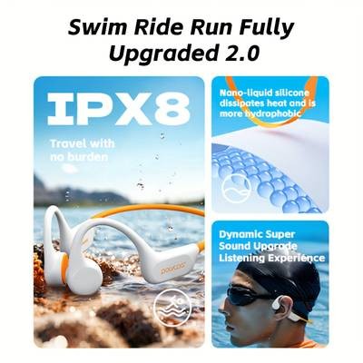 POLVCDG Wireless Bone Conduction Open-Ear Headphones  Waterproof, Comfortable & Built for Active Lifestyles