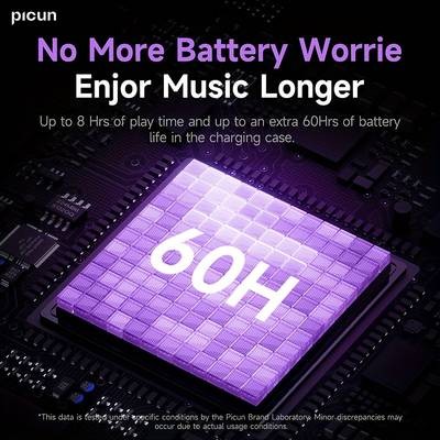 Picun W3 OWS Wireless Headphones  60H Power, 3D Surround Sound & Lightweight Open-Wear Comfort