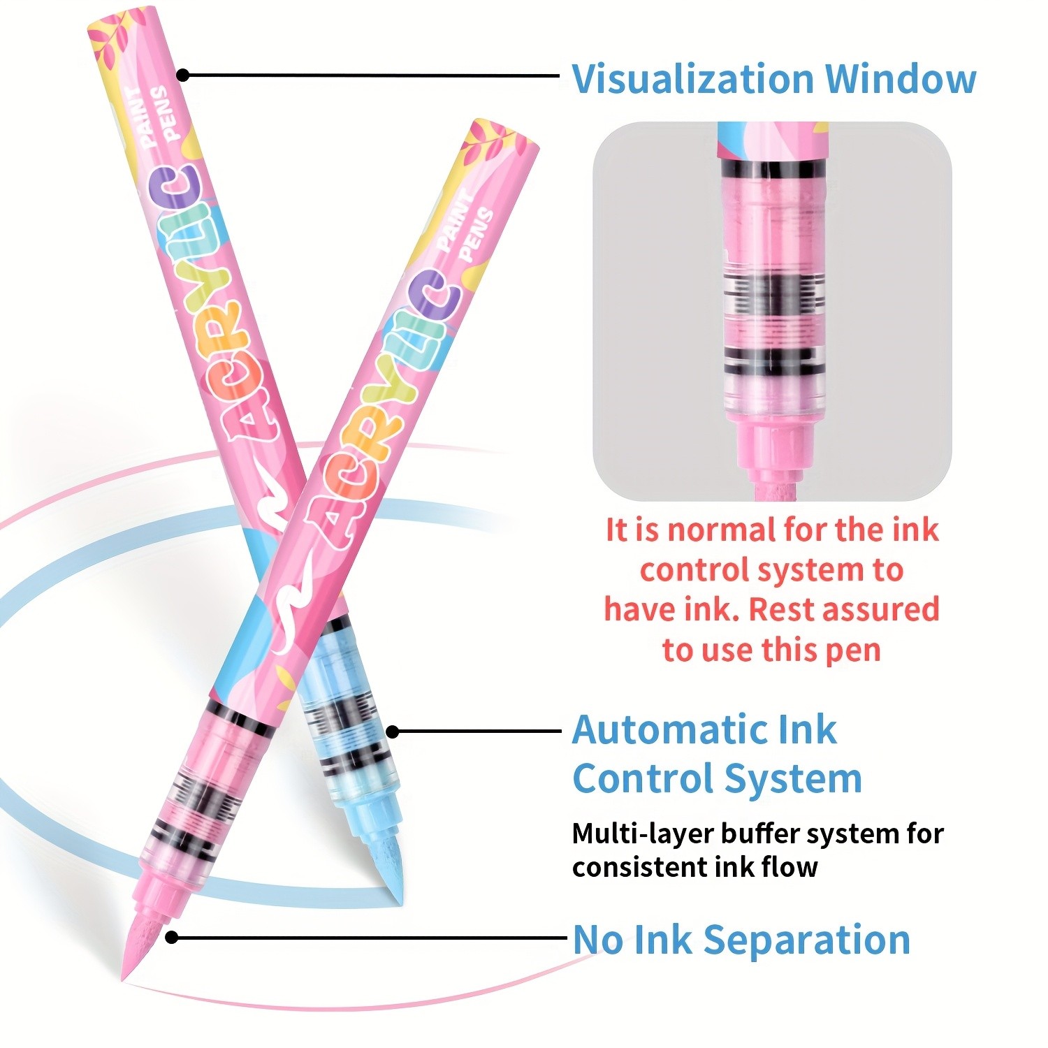 FLYSEA 24/36 Colors Acrylic Marker Set  Vibrant Water-Based Brush Pens for Professional Painting & Creative Projects